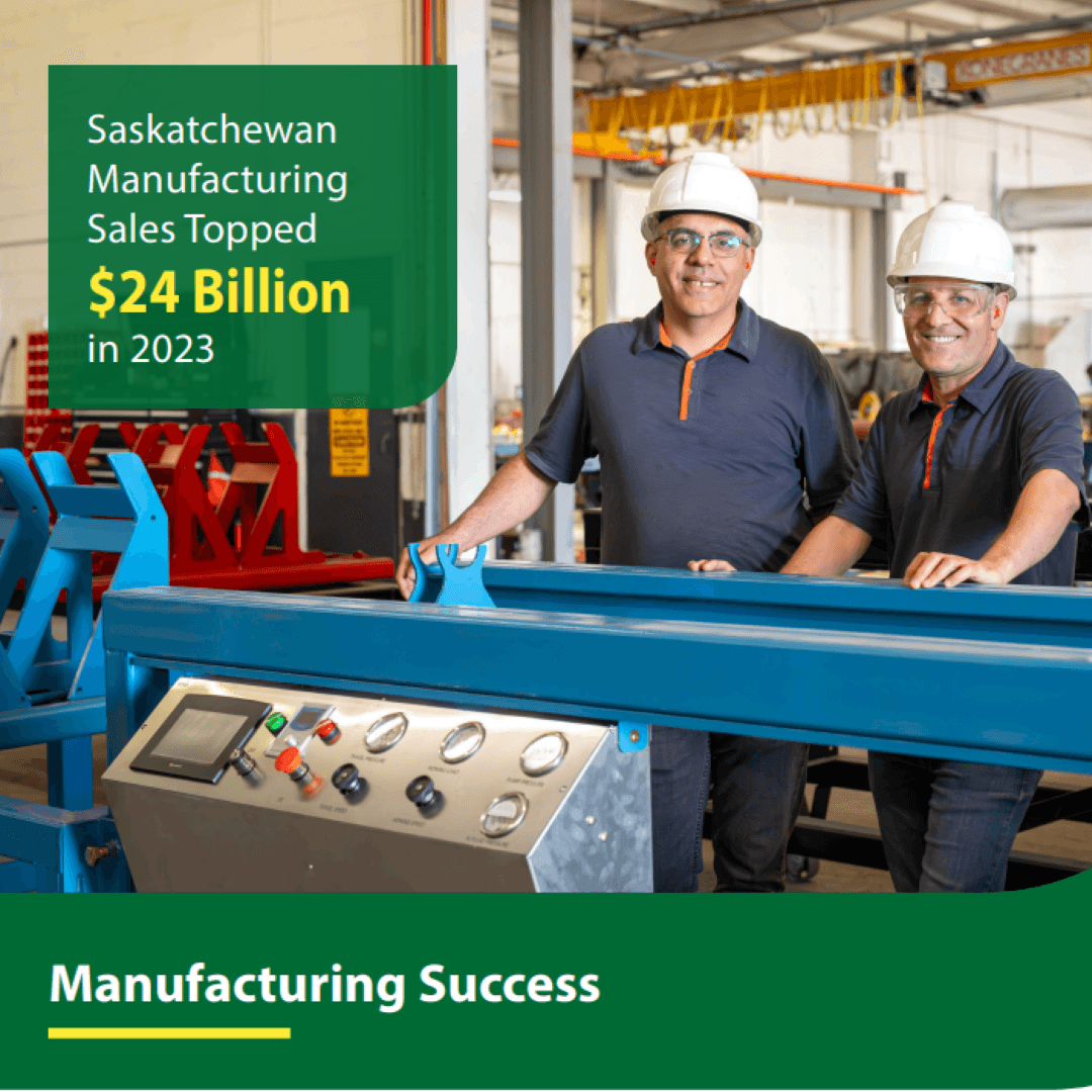 Two men in hard hats with the text "Manufacturing Success" and "Saskatchewan manufacturing sales topped $24 billion in 2023."
