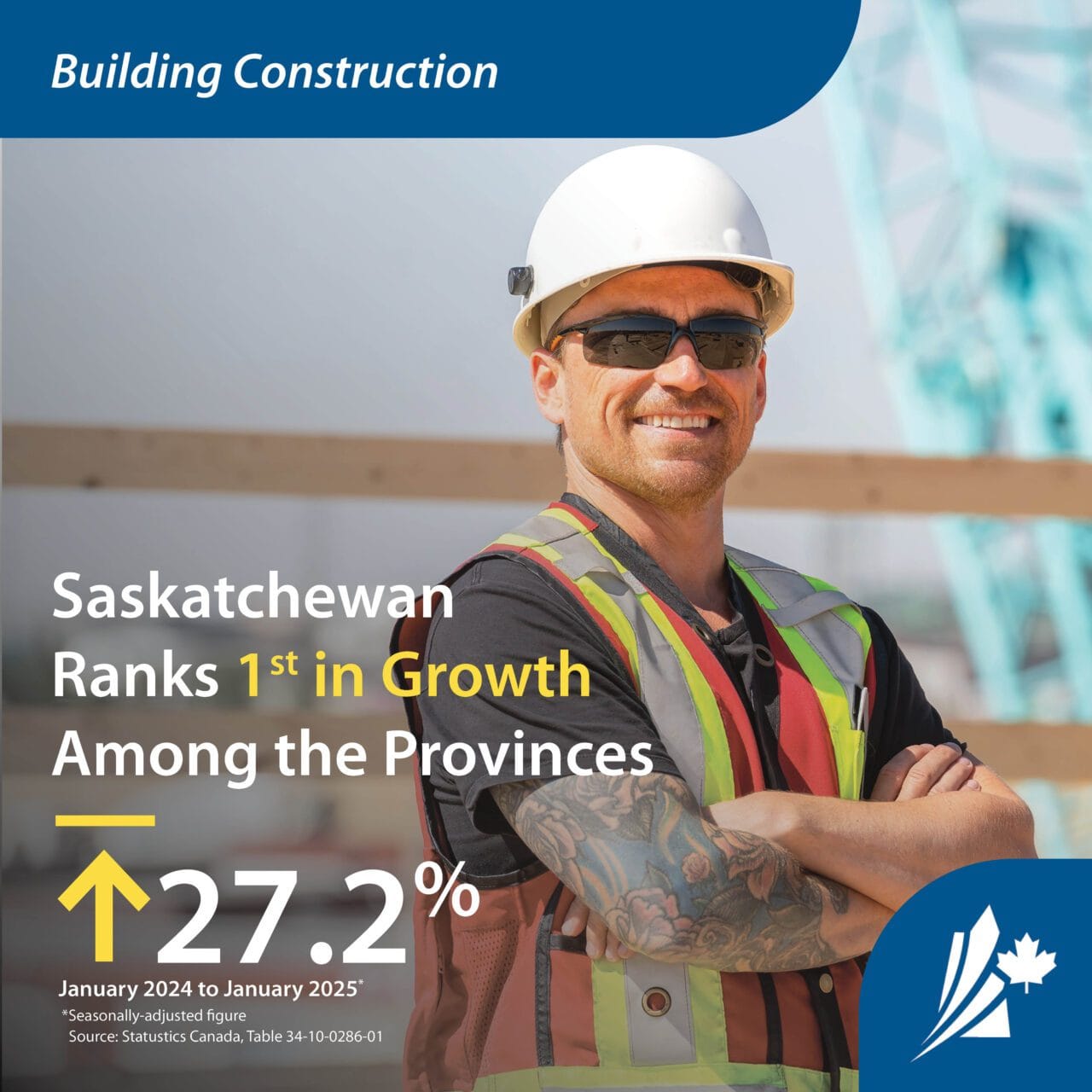 Infographic featuring a man on a construction site with the text "Saskatchewan ranks 1st in building construction growth among the provinces."