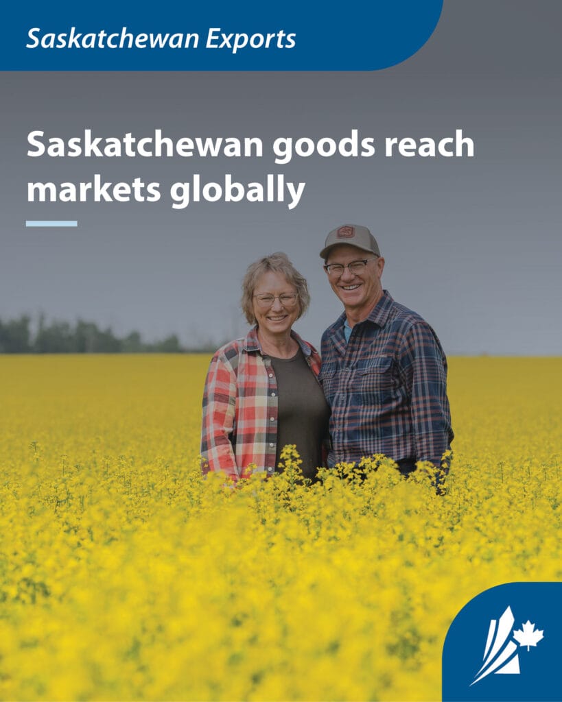 Infographic reading “Saskatchewan goods reach markets globally” featuring a man and woman standing in a canola field. 