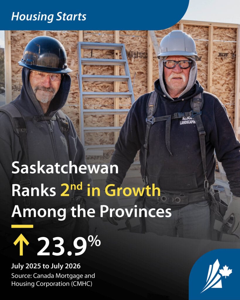 Infographic showing a man in a safety gear on a construciton site. The graphic reads "Saskatchewan ranks X in growth among the provinces"